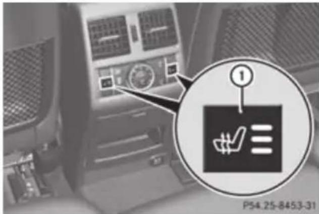 Mercedes-Benz GL (2012) - WARNING - 2