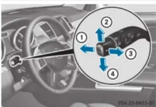 Mercedes-Benz GL (2012) - Turn signals - 2