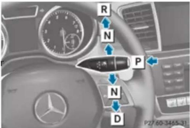 Mercedes-Benz GL (2012) - Engaging park position P - 1