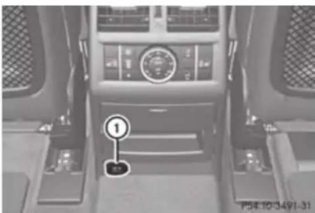 Mercedes-Benz GL (2012) - Socket in the rear-compartment centre console - 1