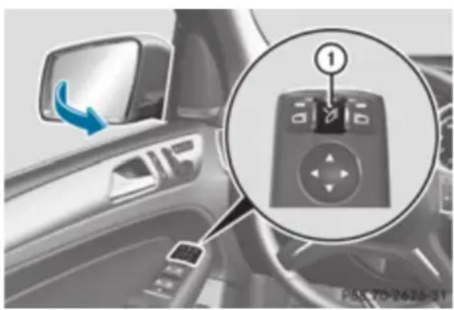 Mercedes-Benz GL (2012) - Folding the exterior mirrors in or out electrically - 1