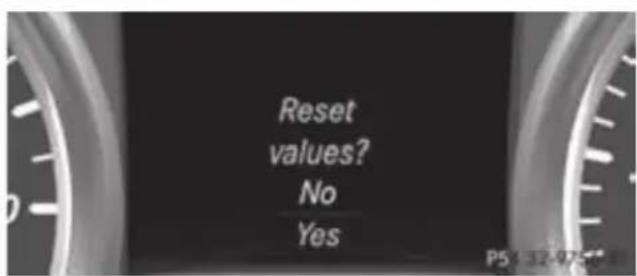 Mercedes-Benz GL (2012) - Resetting values - 1