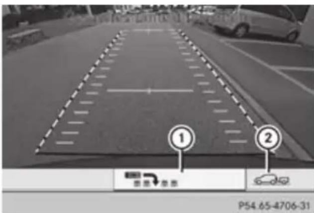 Mercedes-Benz GL (2012) - Activating/deactivating the reversing camera - 1