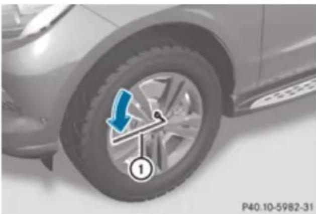 Mercedes-Benz GL (2012) - WARNING - 1