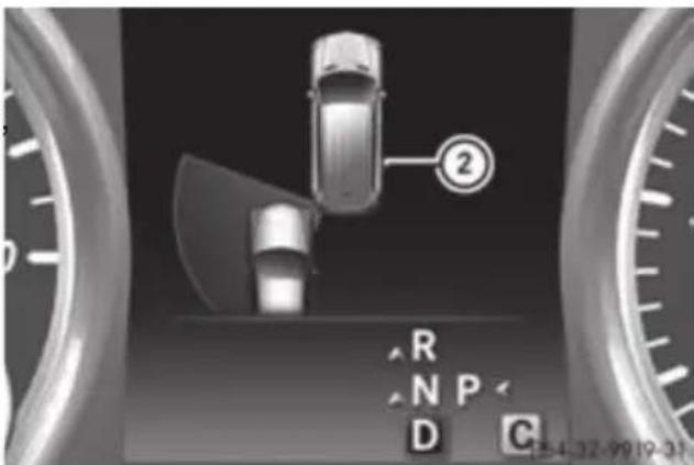 Mercedes-Benz GL (2012) - WARNING - 2