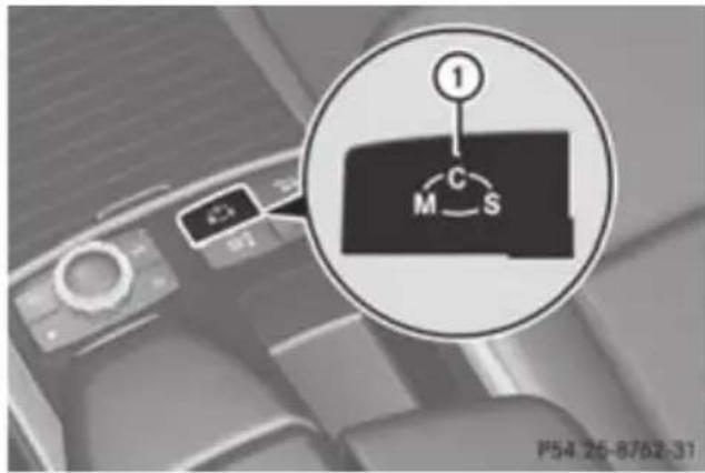 Mercedes-Benz GL (2012) - General notes - 2