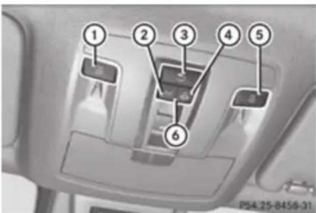 Mercedes-Benz GL (2012) - Automatic interior lighting control - 1