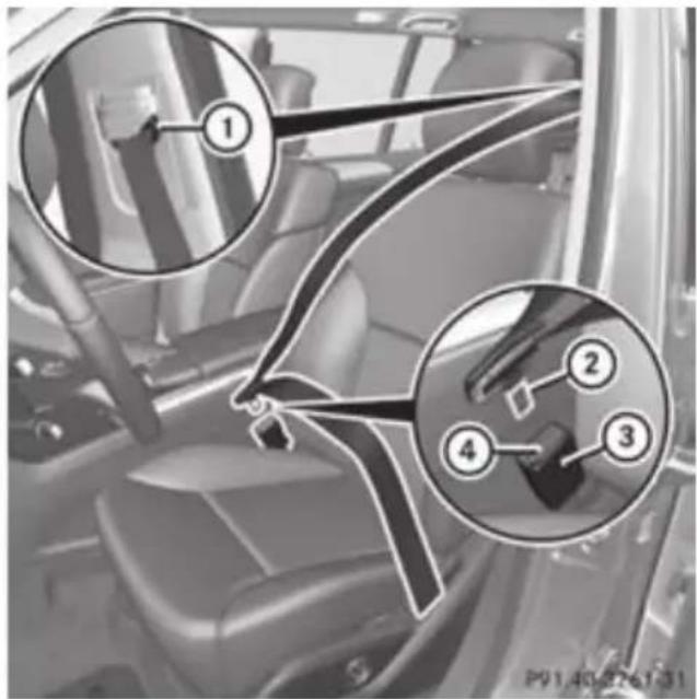 Mercedes-Benz GL (2012) - Releasing the seat belts - 1