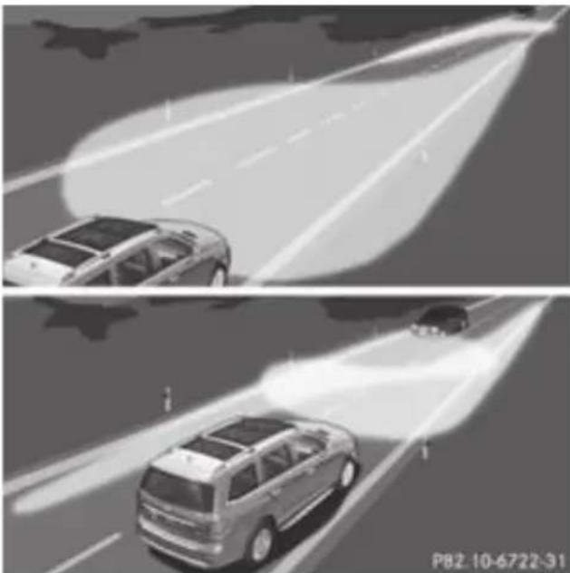 Mercedes-Benz GL (2012) - G WARNING - 1