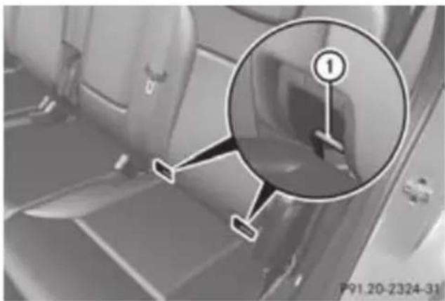Mercedes-Benz GL (2012) - WARNING - 1