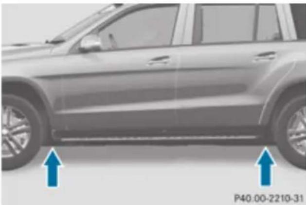 Mercedes-Benz GL (2012) - WARNING - 2