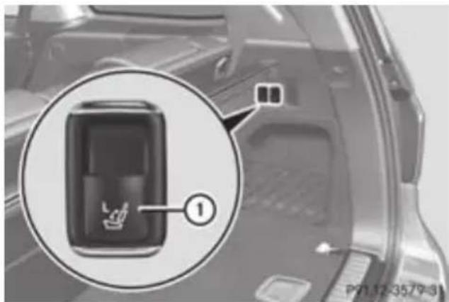 Mercedes-Benz GL (2012) - Folding down/up in the luggage compa ment - 1