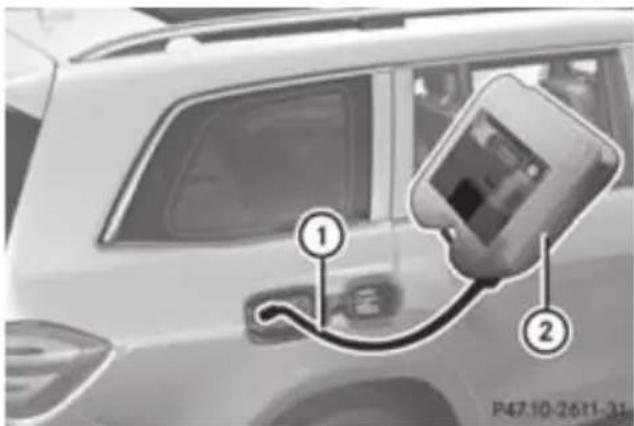 Mercedes-Benz GL (2012) - AdBlue ^® refill canisters - 2