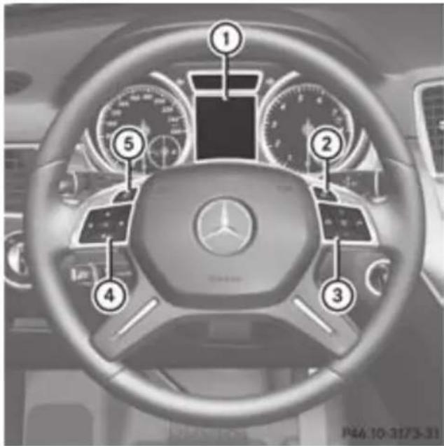 Mercedes-Benz GL (2012) - Operating the on-board computer - 1