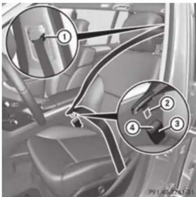 Mercedes-Benz GL (2012) - WARNING - 1