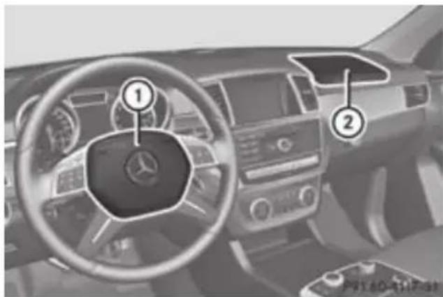Mercedes-Benz GL (2012) - Front airbags - 1