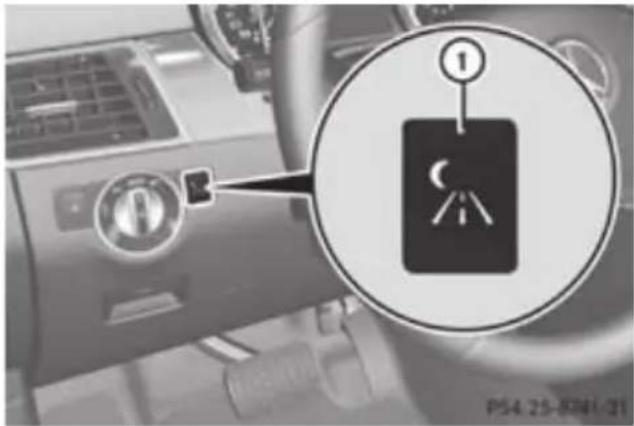 Mercedes-Benz GL (2012) - Activation conditions - 1