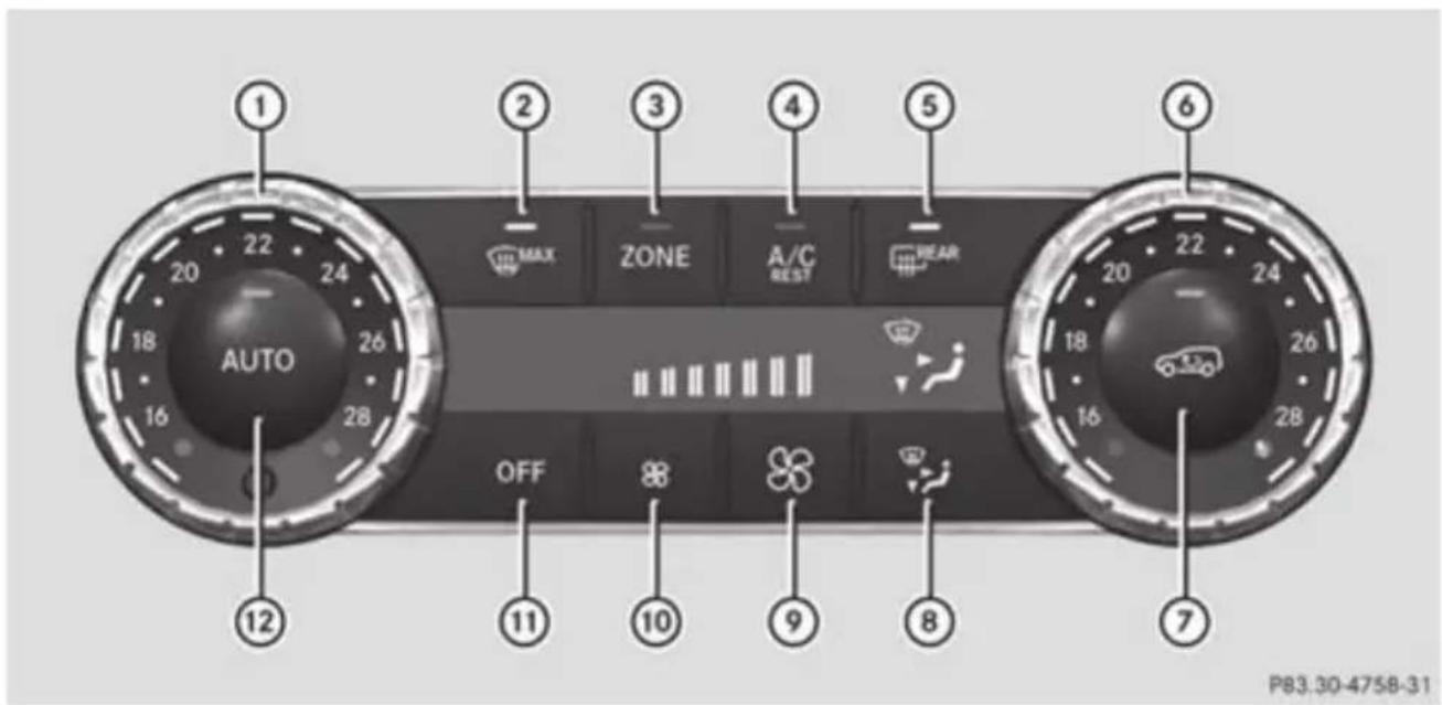 Mercedes-Benz GL (2012) - WARNING - 1
