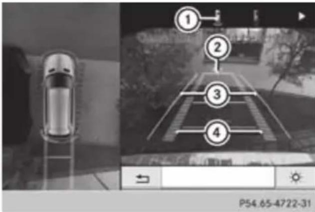 Mercedes-Benz GL (2012) - Top view with picture from the rear view camera - 1