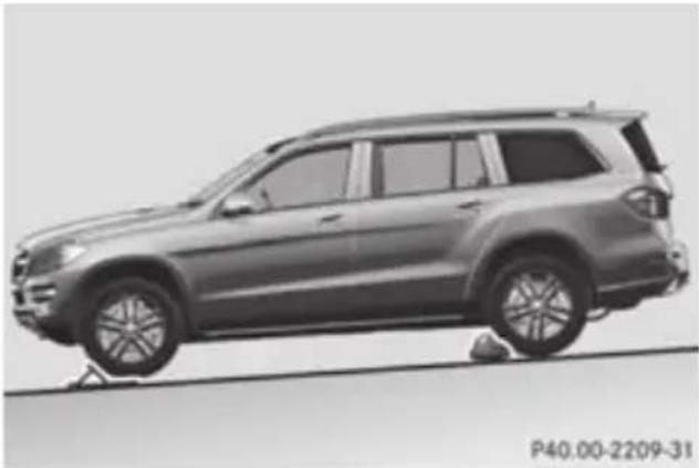 Mercedes-Benz GL (2012) - Securing the vehicle against rolling away - 6