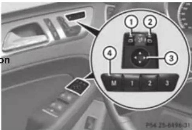 Mercedes-Benz GL (2012) - WARNING - 2