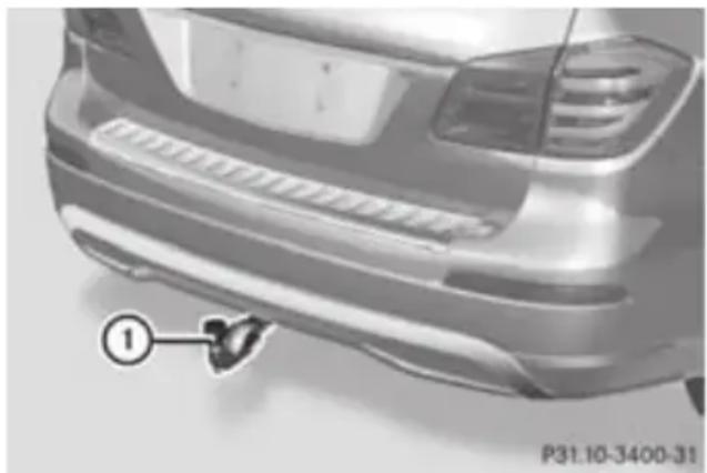 Mercedes-Benz GL (2012) - Environmental note - 1