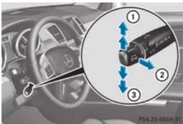 Mercedes-Benz GL (2012) - WARNING - 1