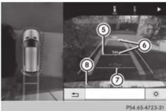 Mercedes-Benz GL (2012) - Top view with picture from the rear view camera - 2