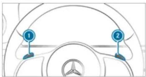 Mercedes-Benz AMG GT (2020) - Requirements: - 1