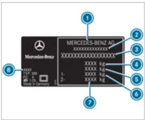 Mercedes-Benz AMG GT (2020) - Vehicle identification plate, VIN and engine number - 3