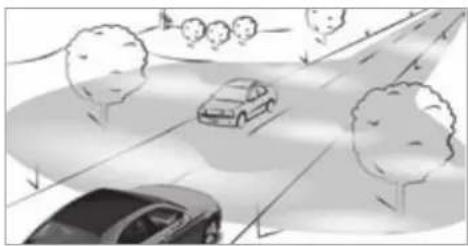 Mercedes-Benz AMG GT (2020) - Enhanced fog light function - 1