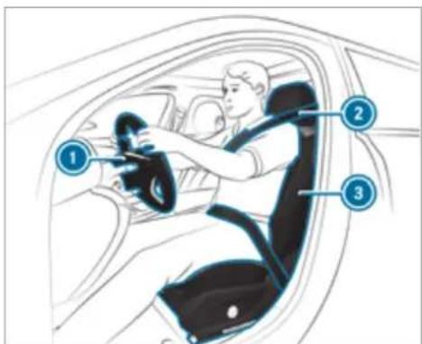 Mercedes-Benz AMG GT (2020) - Notes on the correct driver's seat position - 2