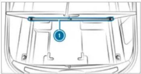 Mercedes-Benz AMG GT (2020) - EASY-PACK load-securing kit - 1
