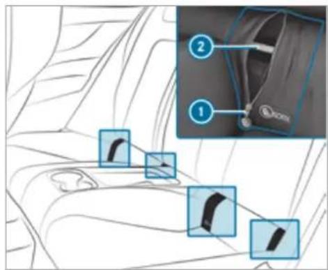 Mercedes-Benz AMG GT (2020) - Fitting an ISOFIX or i-Size child restraint system on the rear seat - 1