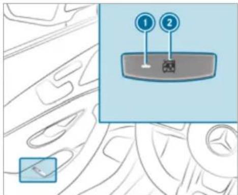Mercedes-Benz AMG GT (2020) - Activating or deactivating the child safety lock for the rear side windows - 1