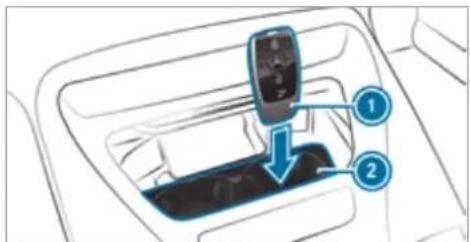 Mercedes-Benz AMG GT (2020) - Starting the vehicle with the key in the marked space (emergency operation mode) - 1