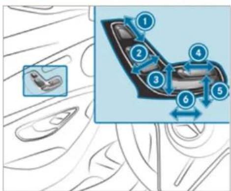 Mercedes-Benz AMG GT (2020) - Adjusting the front seat mechanically and electrically - 3