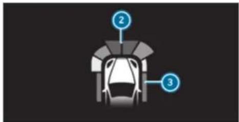 Mercedes-Benz AMG GT (2020) - Function of Parking Assist PARKTRONIC - 3