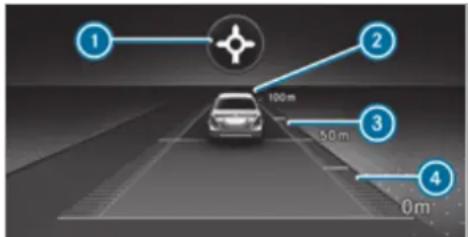Mercedes-Benz AMG GT (2020) - Function of Active Distance Assist DISTRONIC - 1
