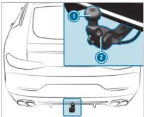 Mercedes-Benz AMG GT (2020) - Bicycle rack function - 3