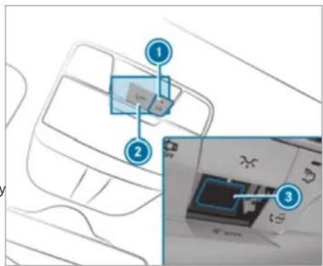 Mercedes-Benz AMG GT (2020) - Data transferred during Mercedes me connect call services - 1