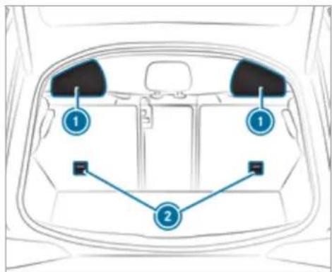 Mercedes-Benz AMG GT (2020) - Securing Top Tether - 1