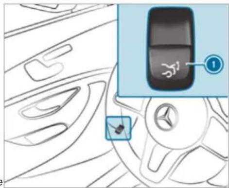 Mercedes-Benz AMG GT (2020) - ⚠ WARNING Risk of becoming trapped during automatic closing of the tailgate - 1