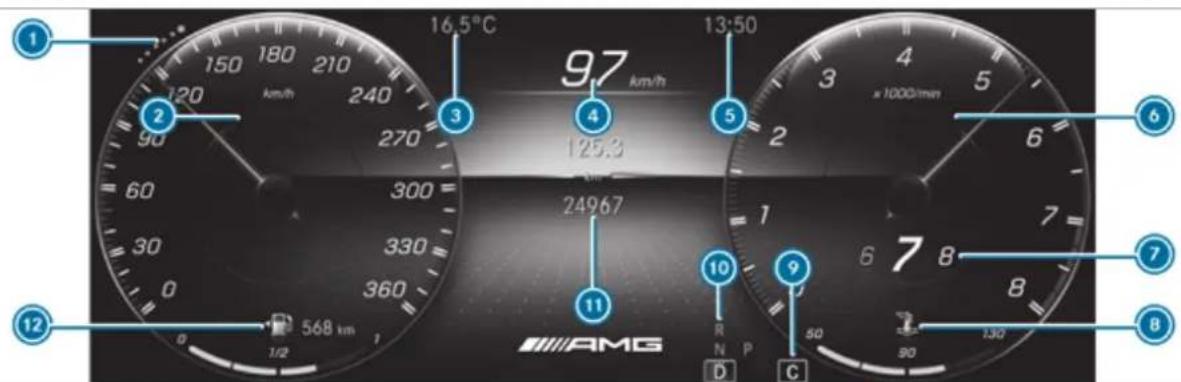Mercedes-Benz AMG GT (2020) - Instrument display overview - 1