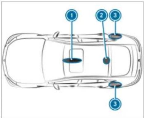 Mercedes-Benz AMG GT (2020) - Notes on fitting two-way radios - 3