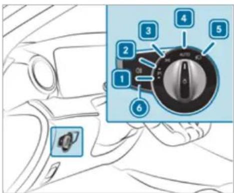 Mercedes-Benz AMG GT (2020) - Operating the light switch - 1