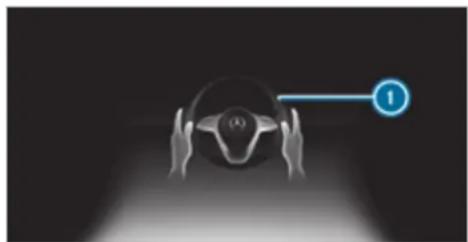 Mercedes-Benz AMG GT (2020) - Steering and touch detection - 1