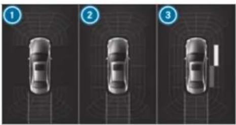 Mercedes-Benz AMG GT (2020) - Function of the passive side impact protection - 1