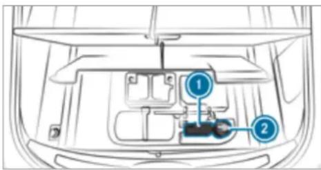 Mercedes-Benz AMG GT (2020) - TREFIT kit storage location - 1