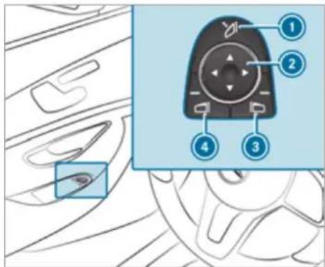 Mercedes-Benz AMG GT (2020) - Operates the outside mirrors - 3